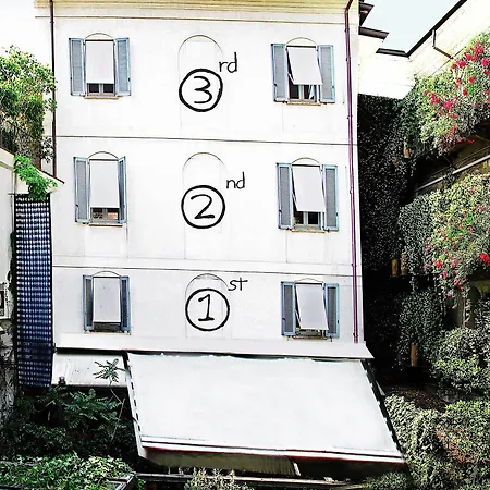 3 10 Corso Milan
